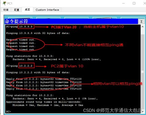 计算机网络基础（三） 计算机在网络中的角色与功能